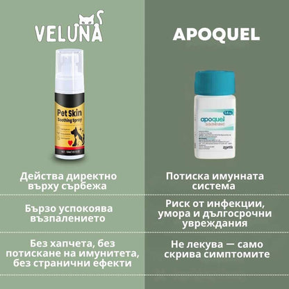Veluna Спрей за Кожата на Кучета, Одобрен от Ветеринар