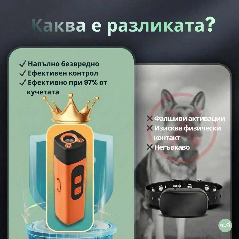 CalmPro – Ултразвуков треньор за кучета – Безопасно спира прекомерния лай