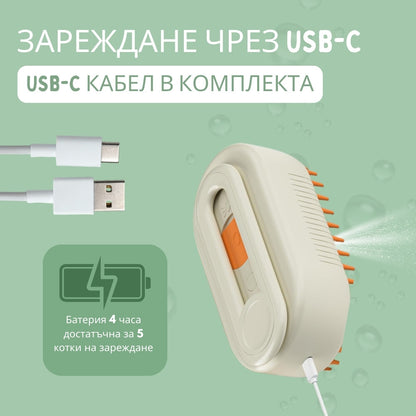Veluna Steam Brush за Кучета