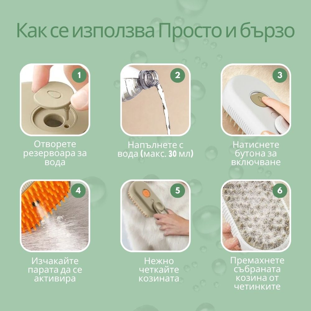 Veluna Steam Brush за Кучета