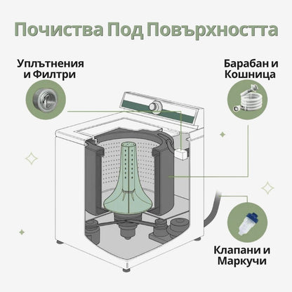 Veluna Почистващ Препарат за Пералня Pro