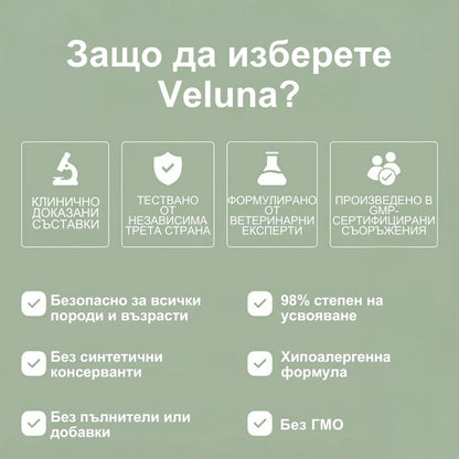 Veluna Премиум течен колаген за кучета