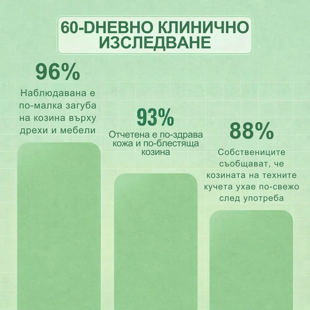 Veluna FreshBrush с Почистващ Спрей