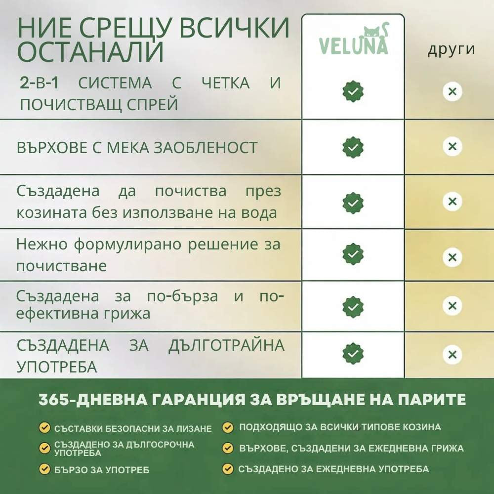 Veluna FreshBrush с Почистващ Спрей