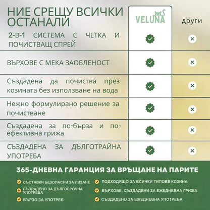 Veluna FreshBrush с Почистващ Спрей