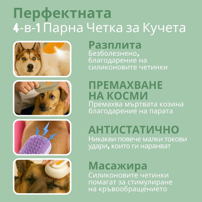 Veluna Steam Brush за Кучета