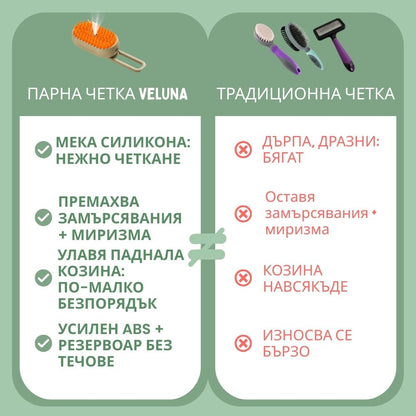Veluna Steam Brush за котки