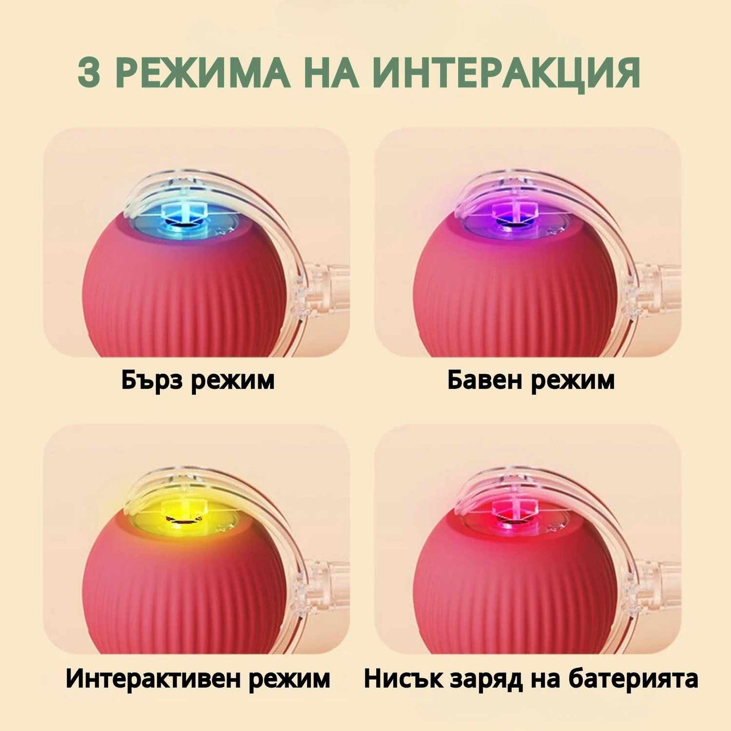 Интелигентна и интерактивна топка за вашето куче – зарежда се през USB