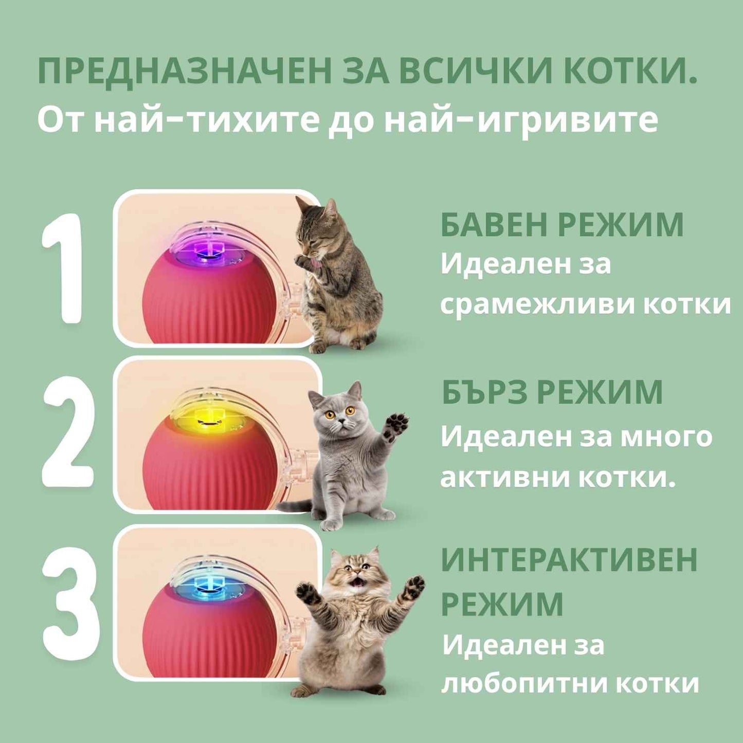 Интелигентна топка за котки, 100% автономна, проектирана да имитира истинска площадка.